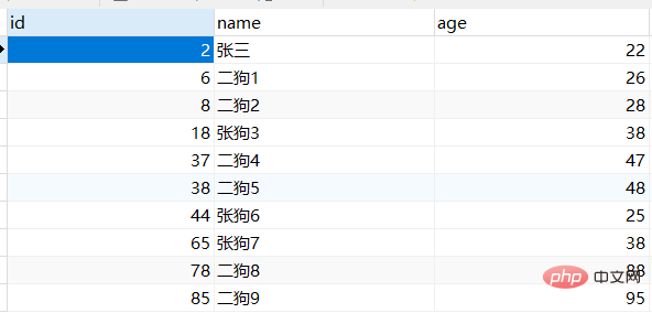 一文詳解MySQL中的事務和 MVCC 原理