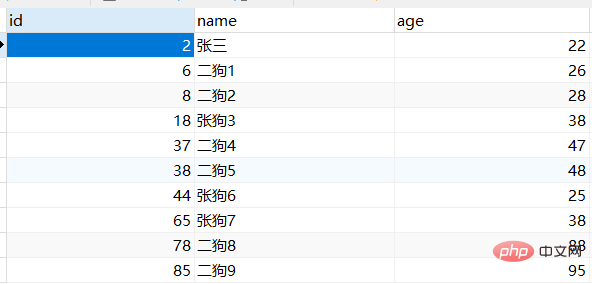 一文详解MySQL中的事务和 MVCC 原理