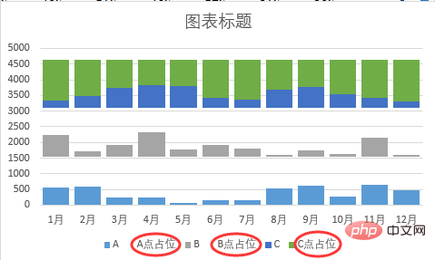 實用Excel技巧分享：一張圖表搞定數據對比、走勢和比例貢獻
