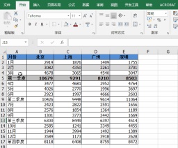 Practical Excel skills sharing: various ways to play format brush!