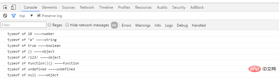 如何獲取javascript變量的類型