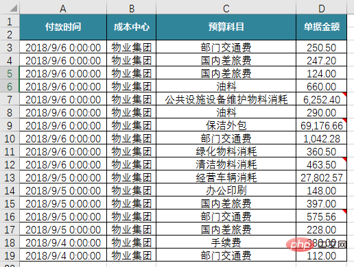 実践的な Excel スキルの共有: 作業効率の向上に役立つ 7 つの実践的なポジショニング スキル