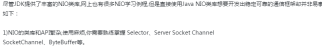 最成熟的开源NIO框架Netty