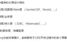 如何理解Spring的事务管理