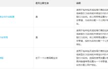 创建实例后如何升级或者降低实例配置