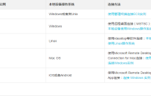 如何根据ECS实例的网络设置和操作系统选择合适的方法连接ECS实例