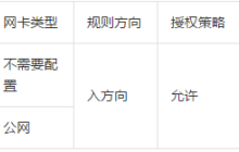 关于安全组规则（SSH，RDP，ping，FTP）的典型应用