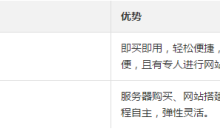 适用于刚接触云计算的自行搭建网站流程