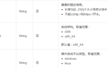 如何导入已有的镜像文件到云服务器ECS并作为自定义镜像出现在地域中