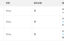 如何将一台实例加入到指定的安全组
