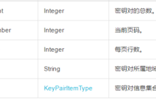 如何使用DescribeKeyPairs查询一个或多个密钥对