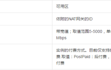 如何使用BandwidthPackageItemType共享带宽包描述信息