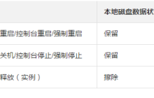 关于d1 或 d1ne 本地磁盘存储数据时的注意事项