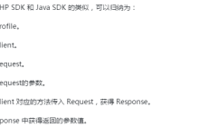 准备好AccessKey之后如何使用ECS SDK