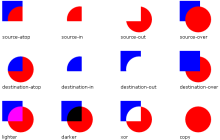 HTML5 Canvas 图形组合是如何实现的？附代码