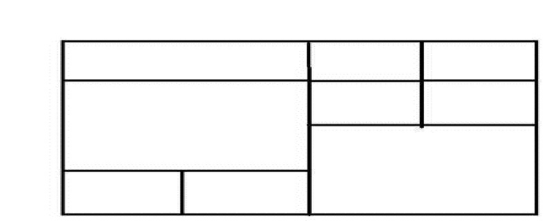 html表格代码怎么写