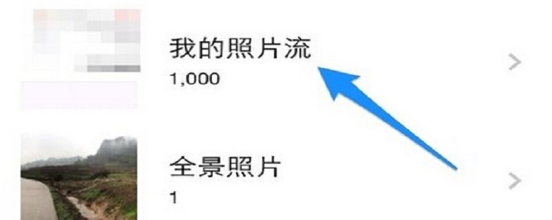 照片流占内存么