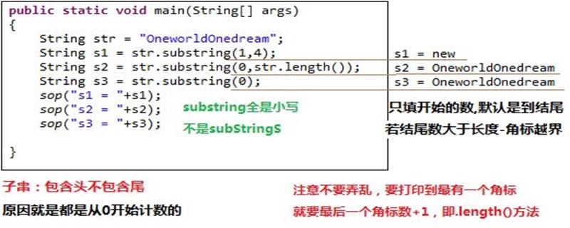 JavaScript截取字符串