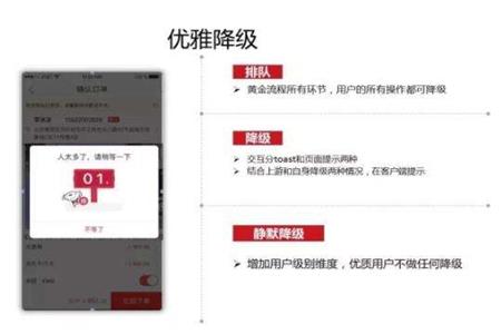 渐进增强与优雅降级有什么区别