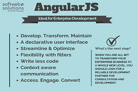 Angular框架的优势是什么