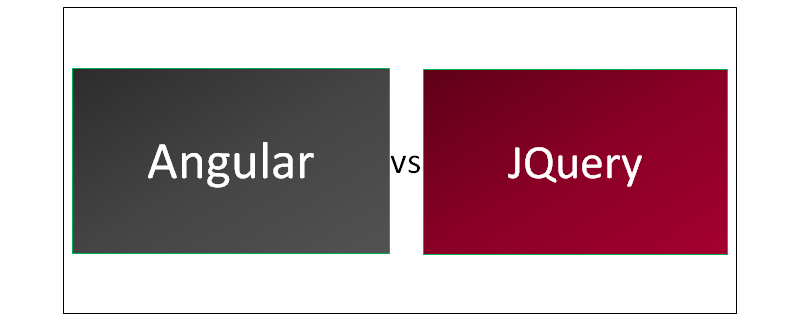 Quelle est la différence entre Angulaire et JQuery