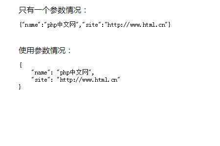 json.stringify()方法如何使用