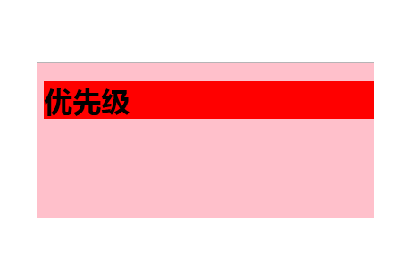 如何理解CSS层叠样式