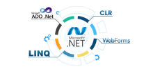 What are the core functions of ASP.NET