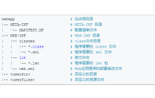 什么是war文件以及如何打开