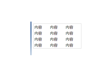 HTML表格如何设置边框样式