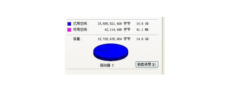C盘太小怎么重新分区