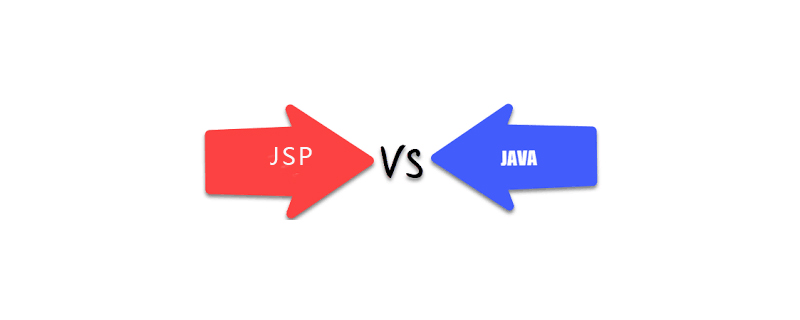 Java与JSP有什么区别
