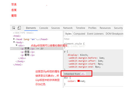 What is the inheritance of css