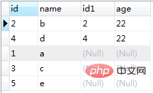 sql的join和where區別