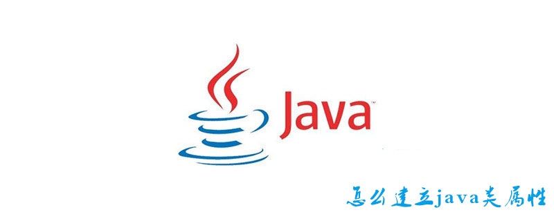 怎么建立java类属性