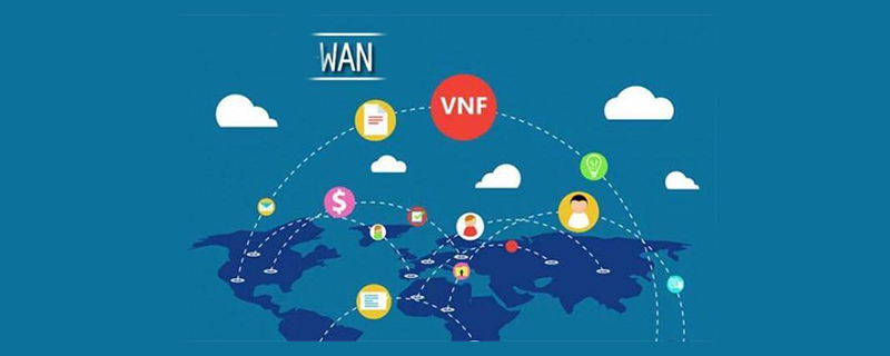 wan口状态ip地址为0.0.0.0