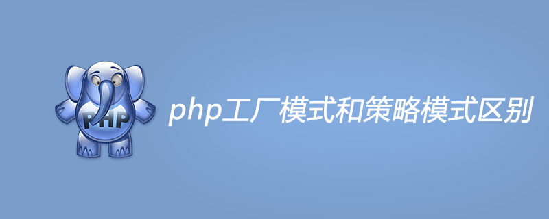 php 工厂模式和策略模式区别