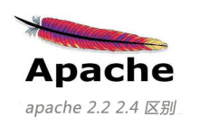 apache 2.2 2.4 区别