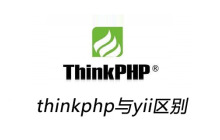 thinkphp与yii区别