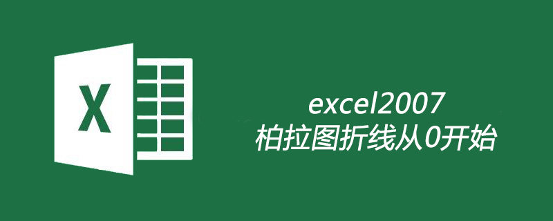 excel2007柏拉圖折線從0開始-小浪學(xué)習(xí)網(wǎng)