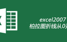 excel2007柏拉图折线从0开始