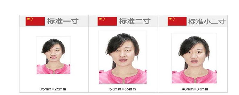 285×385像素是几寸