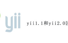 yii1.1和yii2.0的区别是什么