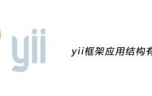 yii框架应用结构有什么