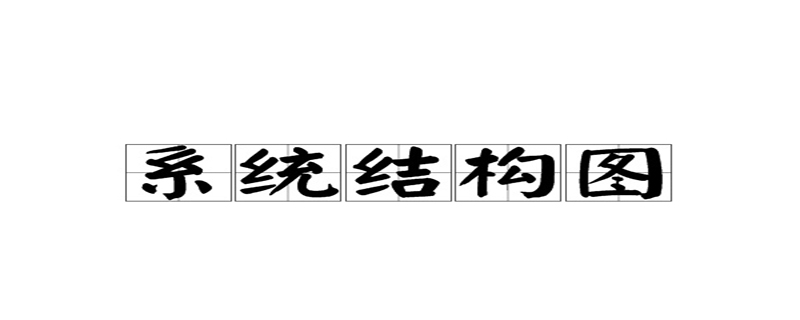 系统结构图的宽度