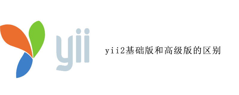 The difference between yii2 basic version and advanced version