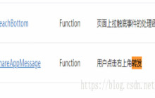 如何实现微信小程序的转发功能