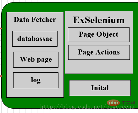 这里写图片描述