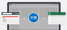 如何使用dedecms模版里格式化时间标签