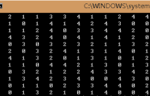 c++输出二维字符矩阵对齐